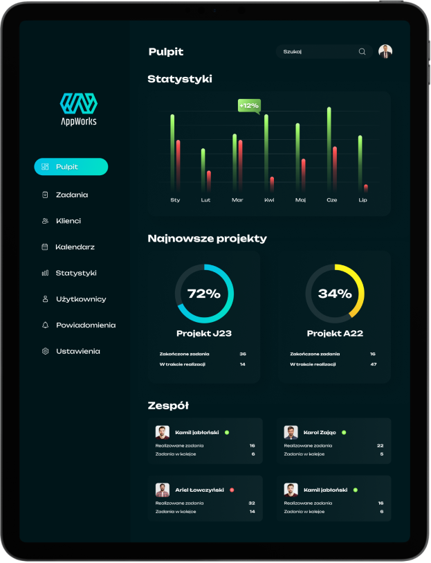 aplikacje na tablety